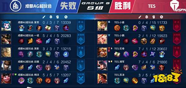 战的高对抗 战的高对抗