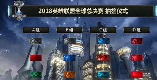 给下轮