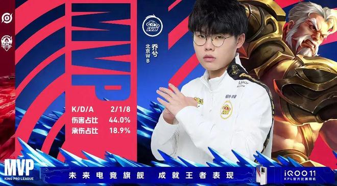 低延迟与清 低延迟与清