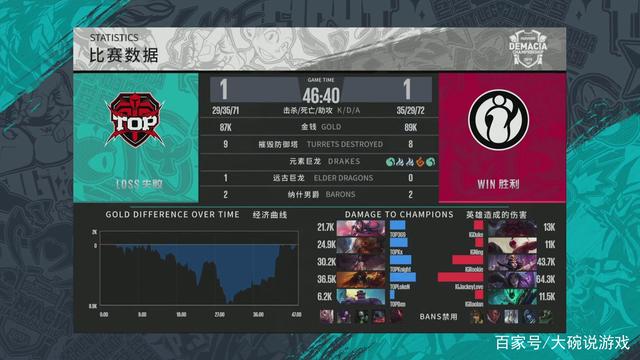 kaiyun